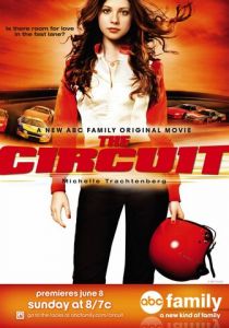 Кольцевые гонки 2008 скачать торрент