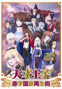 Руководство гениального принца по вызволению страны из долгов 2022 скачать торрент