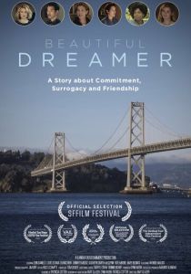 Суррогатная мать 2020 скачать торрентом