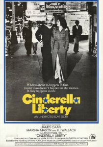 Увольнение до полуночи 1973 скачать торрент