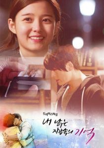 Потерянная память 2013 скачать торрент